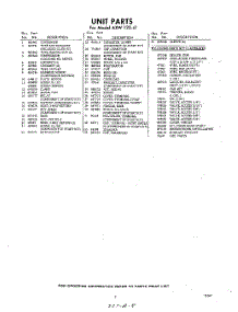03 - Lit / Optional parts for Whirlpool Air Conditioner AXW12041 / from AppliancePartsPros.com
