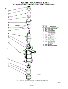 09 - Flaker Mechanism parts for Whirlpool CEFS5WE41 / from AppliancePartsPros.com