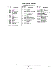 05 - Section parts for Whirlpool Air Conditioner AXW15040 / from AppliancePartsPros.com