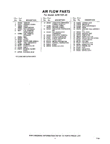 05 - Section parts for Whirlpool Air Conditioner AXWE0940 / from AppliancePartsPros.com