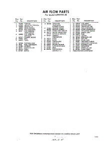 05 - Section parts for Whirlpool Air Conditioner AXWE1240 / from AppliancePartsPros.com