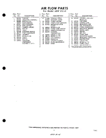05 - Section parts for Whirlpool Air Conditioner AXWE1241 / from AppliancePartsPros.com
