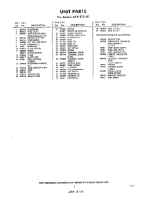 03 - Lit / Optional parts for Whirlpool Air Conditioner AXWE1540 / from AppliancePartsPros.com