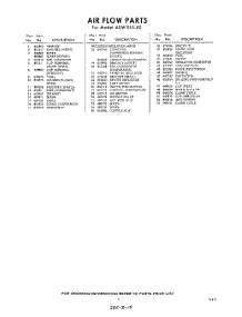 05 - Section parts for Whirlpool Air Conditioner AXWE1540 / from AppliancePartsPros.com
