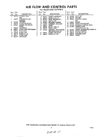 05 - Section parts for Whirlpool Refrigerator EAD15JTWR0 / from AppliancePartsPros.com