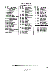 11 - Section parts for Whirlpool Refrigerator EAD15JTWR0 / from AppliancePartsPros.com