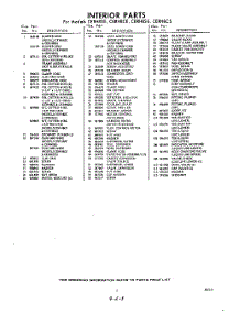 03 - Section parts for Whirlpool CERH8SS / from AppliancePartsPros.com