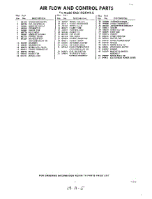 05 - Section parts for Whirlpool Refrigerator EAD19GKWR0 / from AppliancePartsPros.com