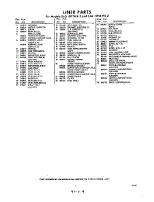 07 - Section parts for Whirlpool Refrigerator EAD19PMWR2 / from AppliancePartsPros.com