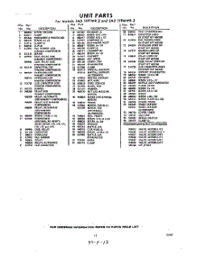 11 - Section parts for Whirlpool Refrigerator EAD19PTWR2 / from AppliancePartsPros.com