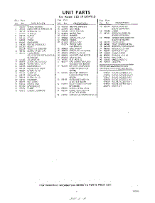 11 - Section parts for Whirlpool Refrigerator EED191EKWR0 / from AppliancePartsPros.com
