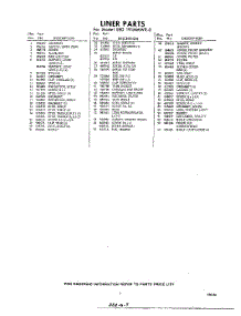 07 - Section parts for Whirlpool Refrigerator EED191MMWR0 / from AppliancePartsPros.com