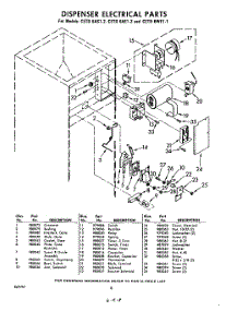 08 - Dispenser-Electrical parts for Whirlpool CETD6AE12 / from AppliancePartsPros.com