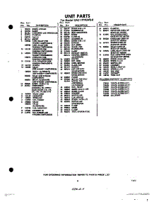 10 - Unit parts for Whirlpool Refrigerator EAD19VKWR0 / from AppliancePartsPros.com