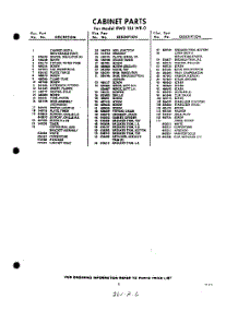 03 - Section parts for Whirlpool Refrigerator EWD15JWR0 / from AppliancePartsPros.com