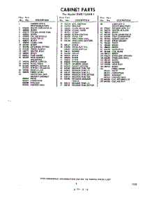 03 - Section parts for Whirlpool Refrigerator EWD15JWR1 / from AppliancePartsPros.com