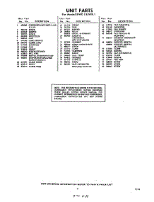 11 - Section parts for Whirlpool Refrigerator EWD15JWR1 / from AppliancePartsPros.com