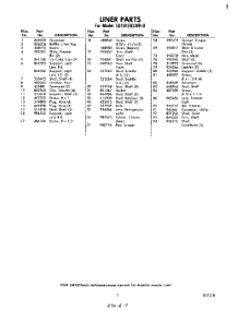 07 - Section parts for Whirlpool Refrigerator ED191EKLWR0 / from AppliancePartsPros.com