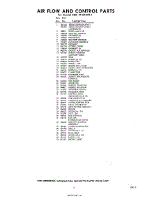 05 - Section parts for Whirlpool Refrigerator EED191SKWR1 / from AppliancePartsPros.com