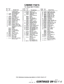 03 - Section parts for Whirlpool Refrigerator EED191VKWR1 / from AppliancePartsPros.com