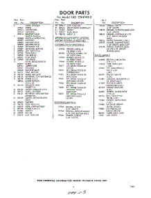 09 - Lit / Optional parts for Whirlpool Refrigerator EAD22NKWR0 / from AppliancePartsPros.com