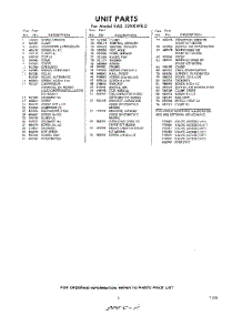 11 - Section parts for Whirlpool Refrigerator EAD22NKWR0 / from AppliancePartsPros.com