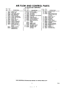 05 - Section parts for Whirlpool Refrigerator EAD22PMWR0 / from AppliancePartsPros.com
