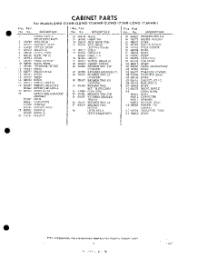 03 - Section parts for Whirlpool Refrigerator EWD17JMWR1 / from AppliancePartsPros.com