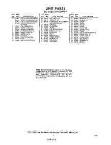 03 - Section parts for Whirlpool Freezer EYV12DWR1 / from AppliancePartsPros.com