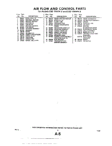 05 - Section parts for Whirlpool Refrigerator EXD19NMW0 / from AppliancePartsPros.com