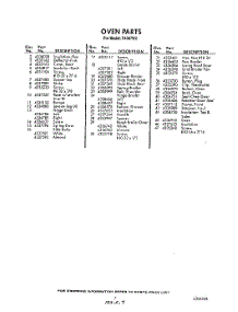 07 - Section parts for Whirlpool Range F4307W2 / from AppliancePartsPros.com