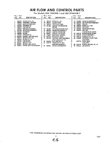 05 - Section parts for Whirlpool Refrigerator EXD19NMWR1 / from AppliancePartsPros.com