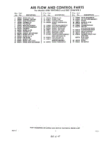 05 - Section parts for Whirlpool Refrigerator EXD19NMWR3 / from AppliancePartsPros.com