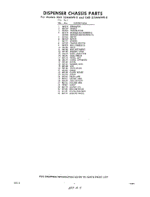 07 - Section parts for Whirlpool Refrigerator EAD25MMWR0 / from AppliancePartsPros.com