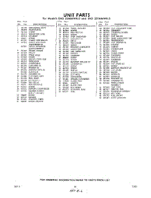20 - Section parts for Whirlpool Refrigerator EAD25MMWR0 / from AppliancePartsPros.com