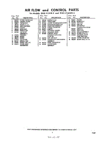 05 - Section parts for Whirlpool Refrigerator EWD17JWR2 / from AppliancePartsPros.com