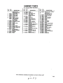 03 - Section parts for Whirlpool Refrigerator EWD19GTWR0 / from AppliancePartsPros.com