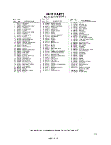 11 - Section parts for Whirlpool Refrigerator EAD25PM0 / from AppliancePartsPros.com