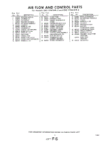 05 - Section parts for Whirlpool Refrigerator EXD19NMWR5 / from AppliancePartsPros.com