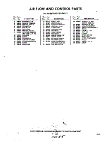 05 - Section parts for Whirlpool Refrigerator EWD19GTWR2 / from AppliancePartsPros.com