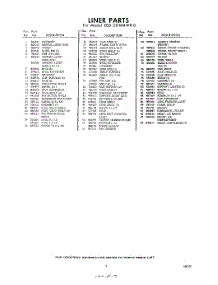 07 - Section parts for Whirlpool Refrigerator EED221MMWR0 / from AppliancePartsPros.com