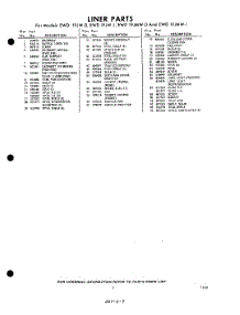 07 - Section parts for Whirlpool Refrigerator EWD19JMW0 / from AppliancePartsPros.com