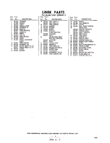 07 - Section parts for Whirlpool Refrigerator EAD25PMW2 / from AppliancePartsPros.com