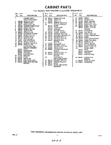 03 - Section parts for Whirlpool Refrigerator EXD19NTWR3 / from AppliancePartsPros.com