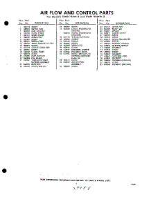 05 - Section parts for Whirlpool Refrigerator EWD19JMW2 / from AppliancePartsPros.com