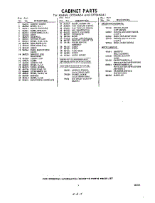 07 - Lit / Optional parts for Whirlpool CETS4AE41 / from AppliancePartsPros.com
