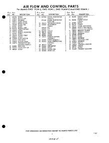 05 - Section parts for Whirlpool Refrigerator EWD19JW1 / from AppliancePartsPros.com