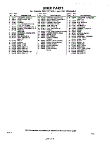 07 - Section parts for Whirlpool Refrigerator EXD19PMWR1 / from AppliancePartsPros.com