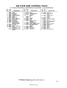05 - Section parts for Whirlpool Refrigerator EWD19PMWR0 / from AppliancePartsPros.com