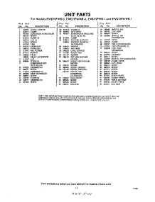 11 - Section parts for Whirlpool Refrigerator EWD19PMWR1 / from AppliancePartsPros.com
